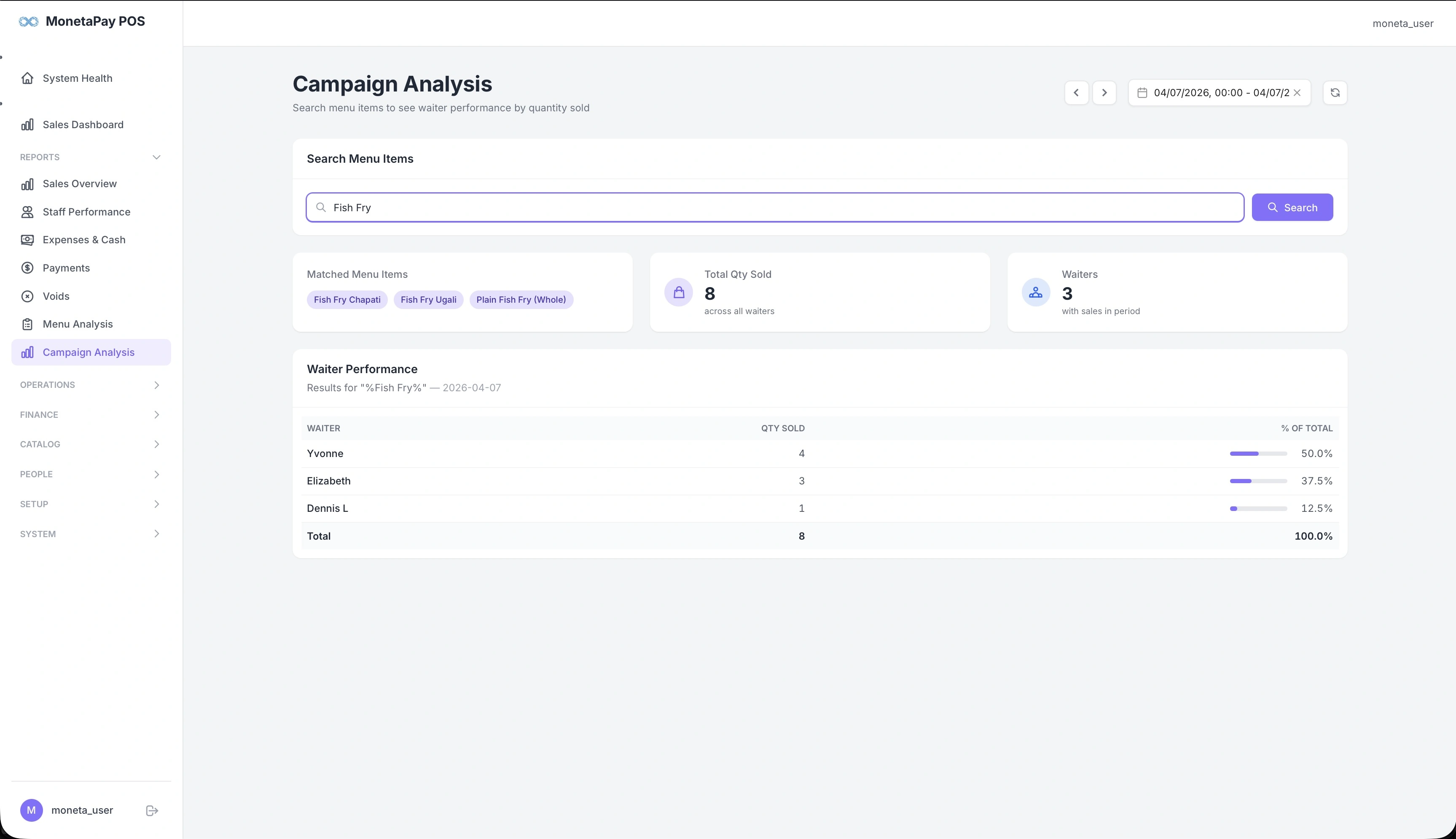 Campaign Analysis