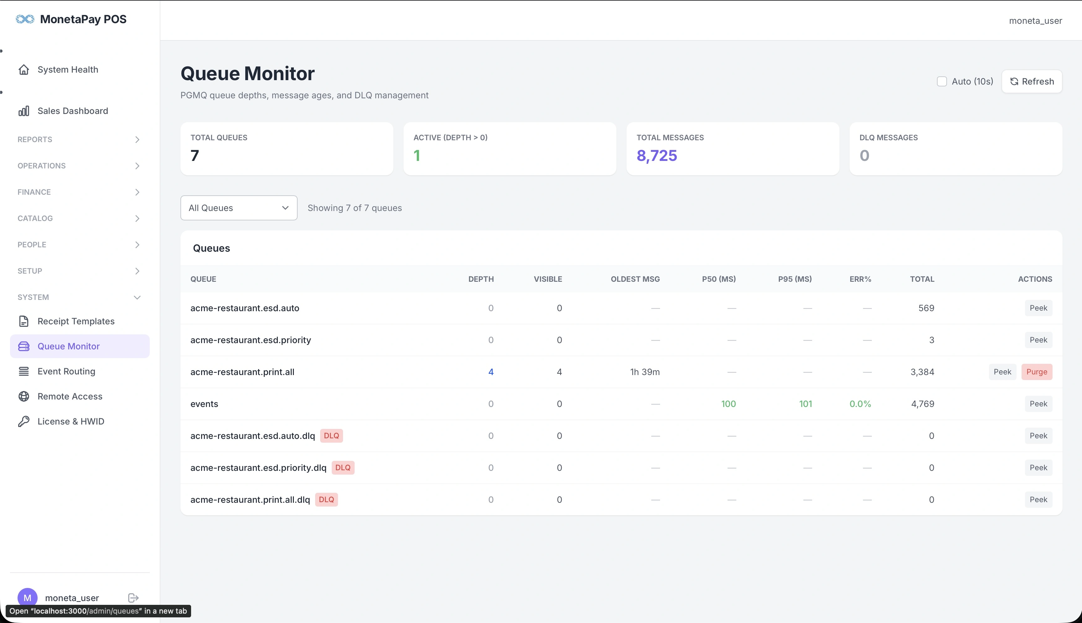 Queue Monitor